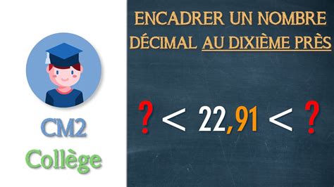 Encadrer Des Nombres D Cimaux Au Dixi Me Pr S Cm Coll Ge Petits