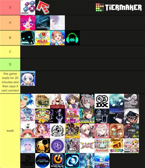 Arcade And Mobile Rhythm Games Tier List Community Rankings Tiermaker