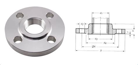 Stainless Steel Threaded Flanges Manufacturer Bhavik Tubes Corporation