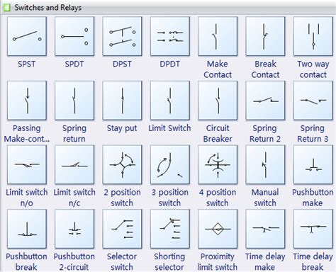 Electrical Schematic Switch Symbols