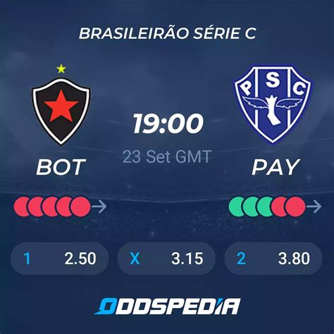 Botafogo PB x Paysandu PA Placar ao vivo Palpites Estatísticas Odds