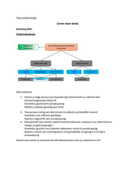 Toets Epidemiologie Samenvatting Voor Kennis Onderdeel Epi Toets