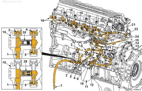 Cummins Isx Cm Service Manual Flow Diagram Fuel