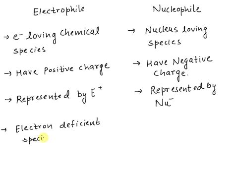 SOLVED: What are the differences between nucleophile and electrophile ...