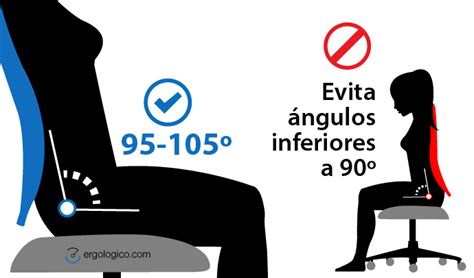 Aprende A Regular Una Silla Ergon Mica En Pasos Ergologico