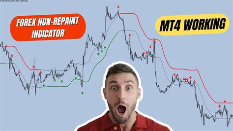 Forex Reversal Indicator Confirm Buy Sell Forex Non Repaint Indicator