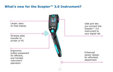Scepter™ 3.0 Cell Counter – How it Works
