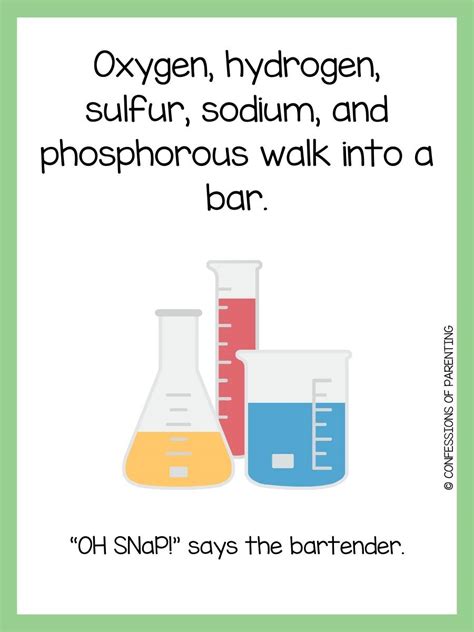 130 Chemistry Jokes Will Blow Your Mind!