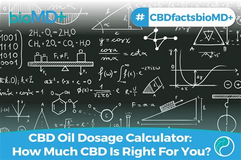 Cbd Oil Dosage Chart And Cbd Calculator January 2024