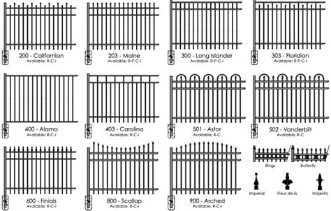 Aluminum Fencing Wholesale - Statewide Fence