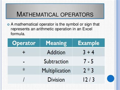 Mathematical and logical operators