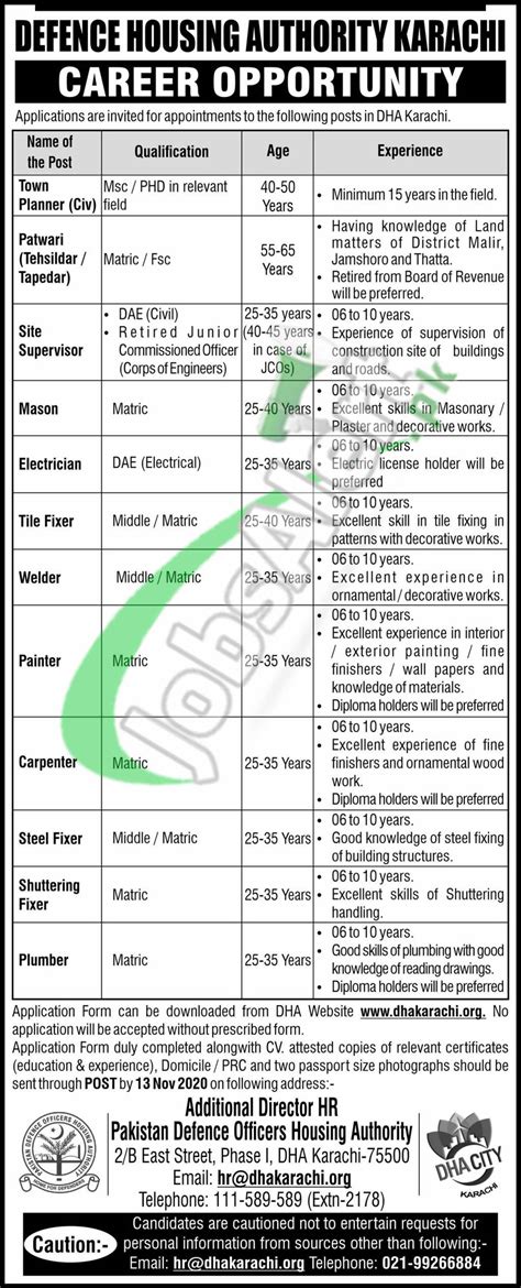 Apply In Dha Karachi Jobs 2020 Application Form