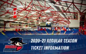 Bandits release 2020-21 Regular Season Ticket Strategy | Brooks Bandits