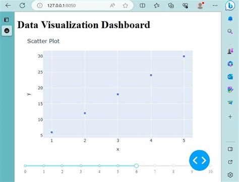 使用 Python 和 Plotly Dash 创建基于 Web 的数据可视化仪表板