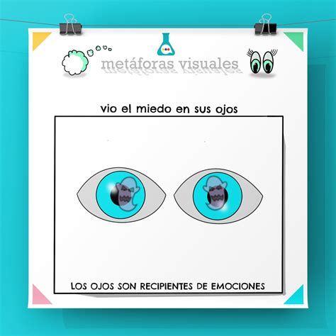 METÁFORAS VISUALES Profe de español de