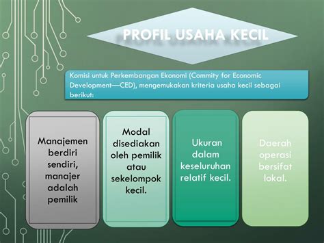 Ppt Deskripsi Pemasaran Bisnis Kecil Powerpoint Presentation Free