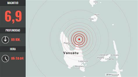 Un Terremoto De Magnitud Sacude Vanuatu Y Activa Alerta De Tsunami