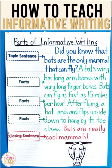 Sentence Starters For Informative Writing