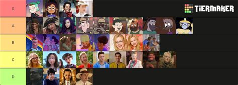 Disney S First Gay Characters Tier List Community Rankings TierMaker