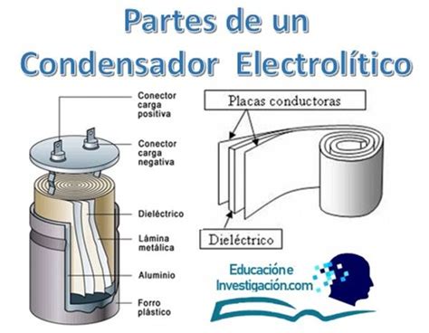 Que Te Diviertas Individualidad Sindicato Que Es Un Condensador