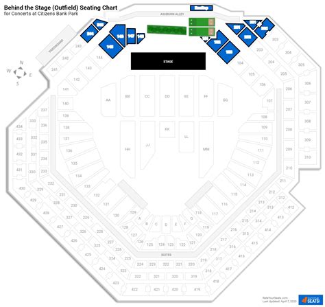 Citizens Bank Concert Seating Chart