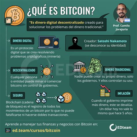 Bitcoin Que Es Y Como Funciona