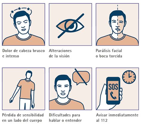 Identificar Los S Ntomas Del Ictus Clave Para Minimizar Las Secuelas O