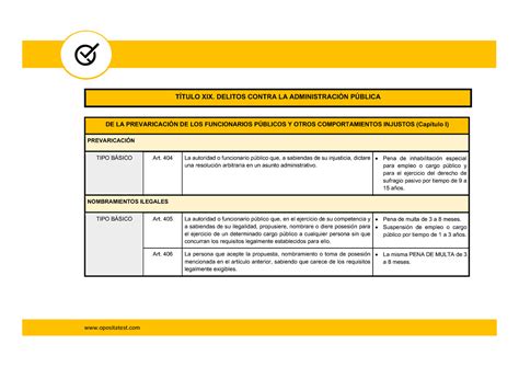 5ef30f85df667666618344 opositatest TÍTULO XIX DELITOS CONTRA LA