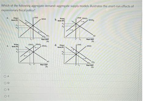 Solved Which Of The Following Aggregate Demand Aggregate Chegg