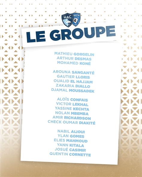 Havre Athletic Club On Twitter Voici Le Groupe De Joueurs