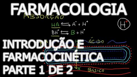 Aula Farmacologia Introdução e Farmacocinética parte 1