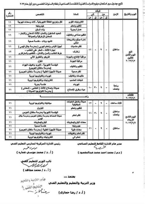 جدول امتحانات الدبلومات الفنية 2023 الدور الاول جميع التخصصات الفنية