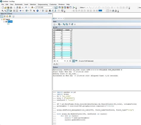 Arcpy Updatecursor For Field Calculation Based On Unique Values