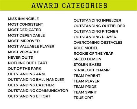 Softball Awards For Players at Ivan Flores blog