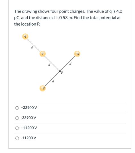 Solved The Drawing Shows Four Point Charges The Value Of Q Chegg