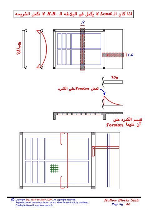 Hollow Blocks Slabs تصميم البلاطات الهوردي الليثي Pdf