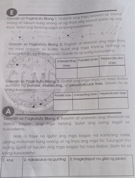 Solved E Gawain Sa Pagkatuto Bilang 1 Kilalanin Ang Mga Larawan Sa