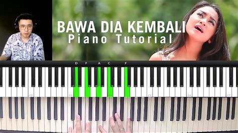 Mahalini Bawa Dia Kembali Piano Tutorial Not Angka YouTube