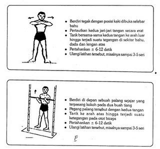 INFORMASI Kebugaran Jasmani