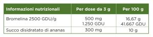 Flomel 500 Integratore A Base Di Bromellina EsserrePharma