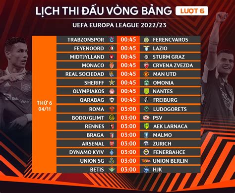 Lịch Thi đấu Europa League Vòng 6 Mu Quyết đấu Với Real Sociedad