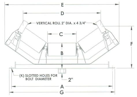 Item C Ea Cema C Self Aligning Troughing Idlers Diameter