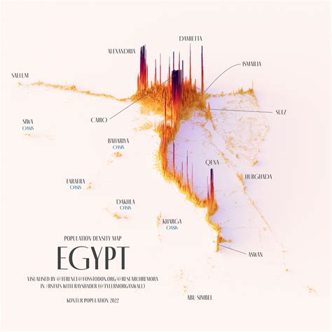 [OC] A 3D population density map of Egypt : r/MapPorn