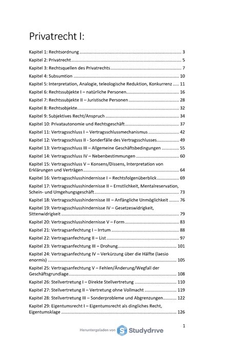 ZF Buch PR Riedler Zusammenfassung für Privatrecht 1 Semester