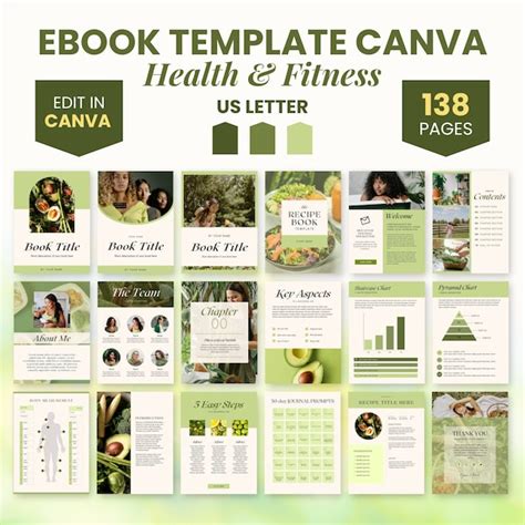 Ebook Template Etsy