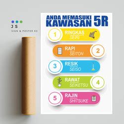 Jual Poster K3 Safety Quality Anda Memasuki Kawasan 5R 5S A2 60x40cm