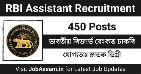 Rbi Recruitment 2023 Apply Online 450 Rbi Assistants Posts