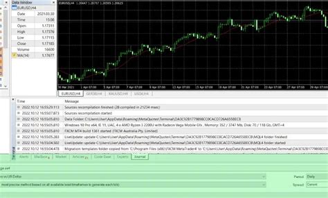 How To Do Forex Backtesting On MT4 HYCM Lab