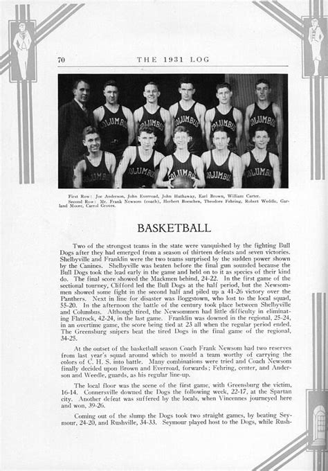 Columbus High School (CHS) 1931 Yearbook (Log) Sports, Bull Dog ...