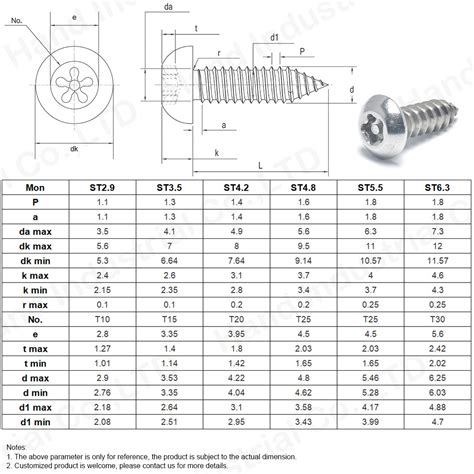 China Hand Industrial Stainless Steel Tapping Five Lobes With Pin